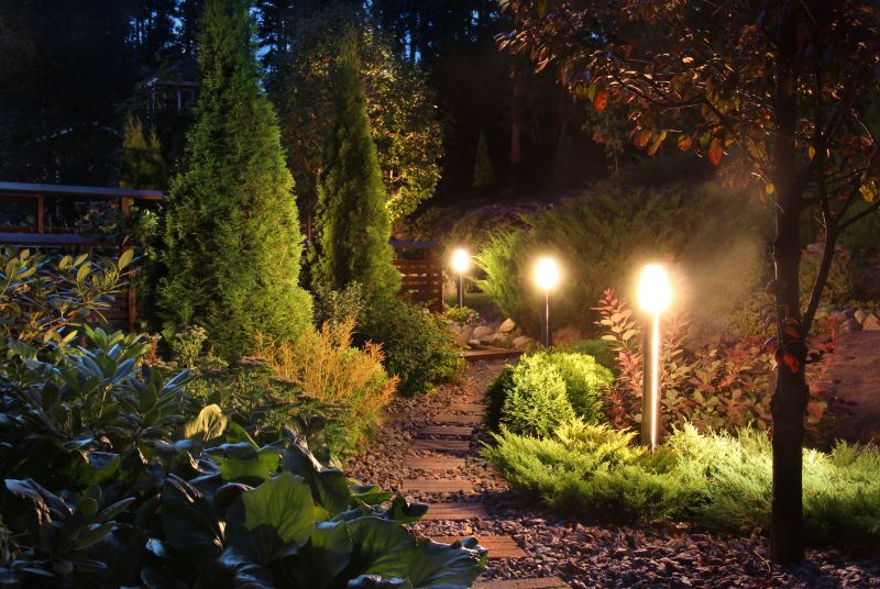 Garden Walkway Installation