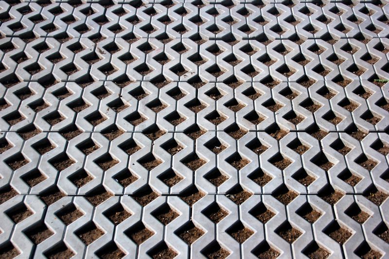 Permeable Concrete Paving